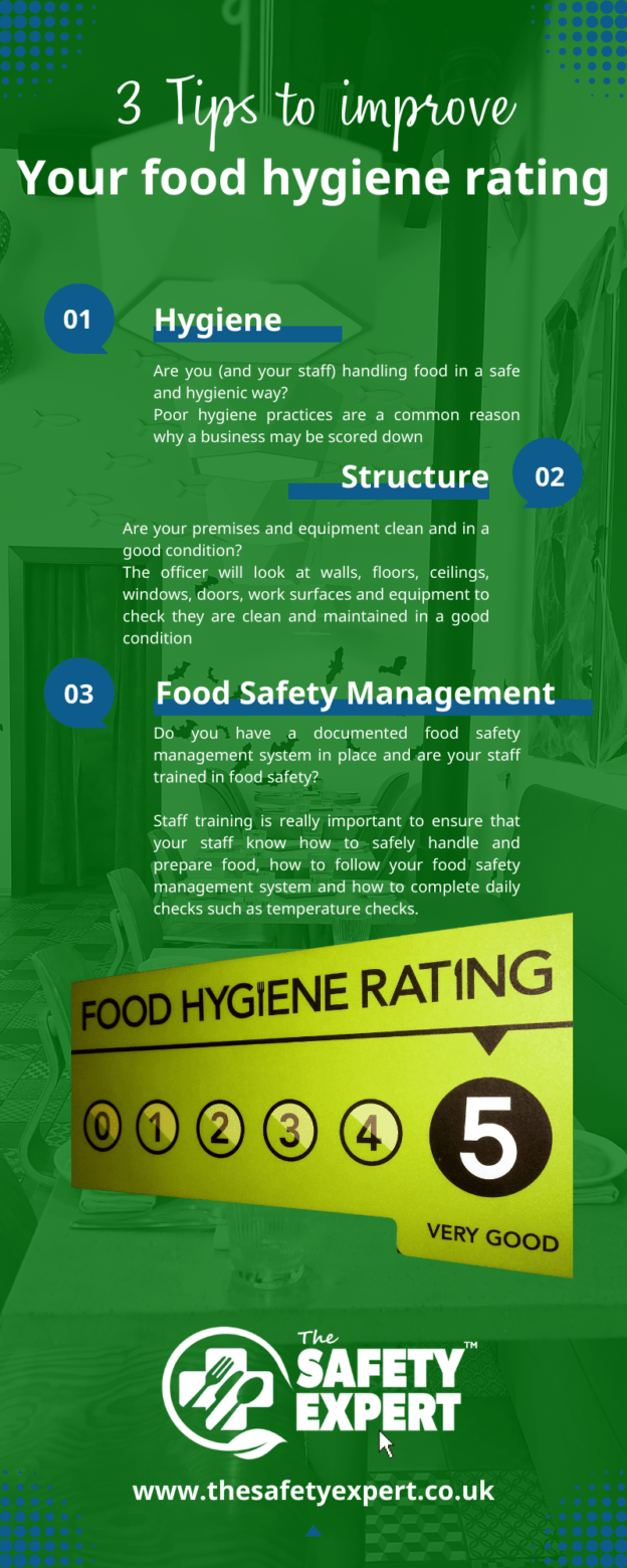 3 tips to improve your Food Hygiene Rating The Safety Expert