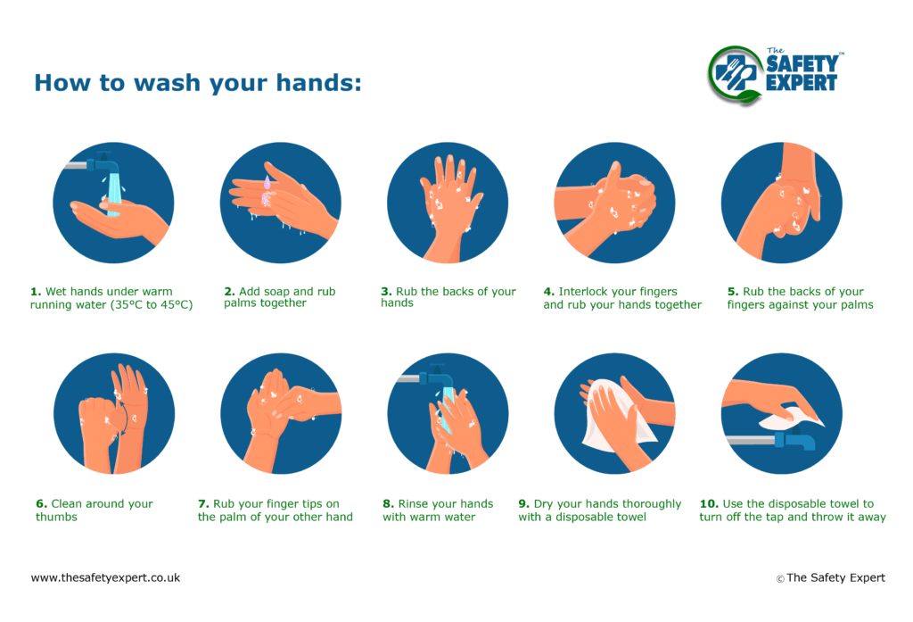 11 Tips For A Successful Food Hygiene Inspection The Safety Expert