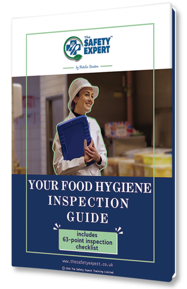 Inspection Checklist 3D