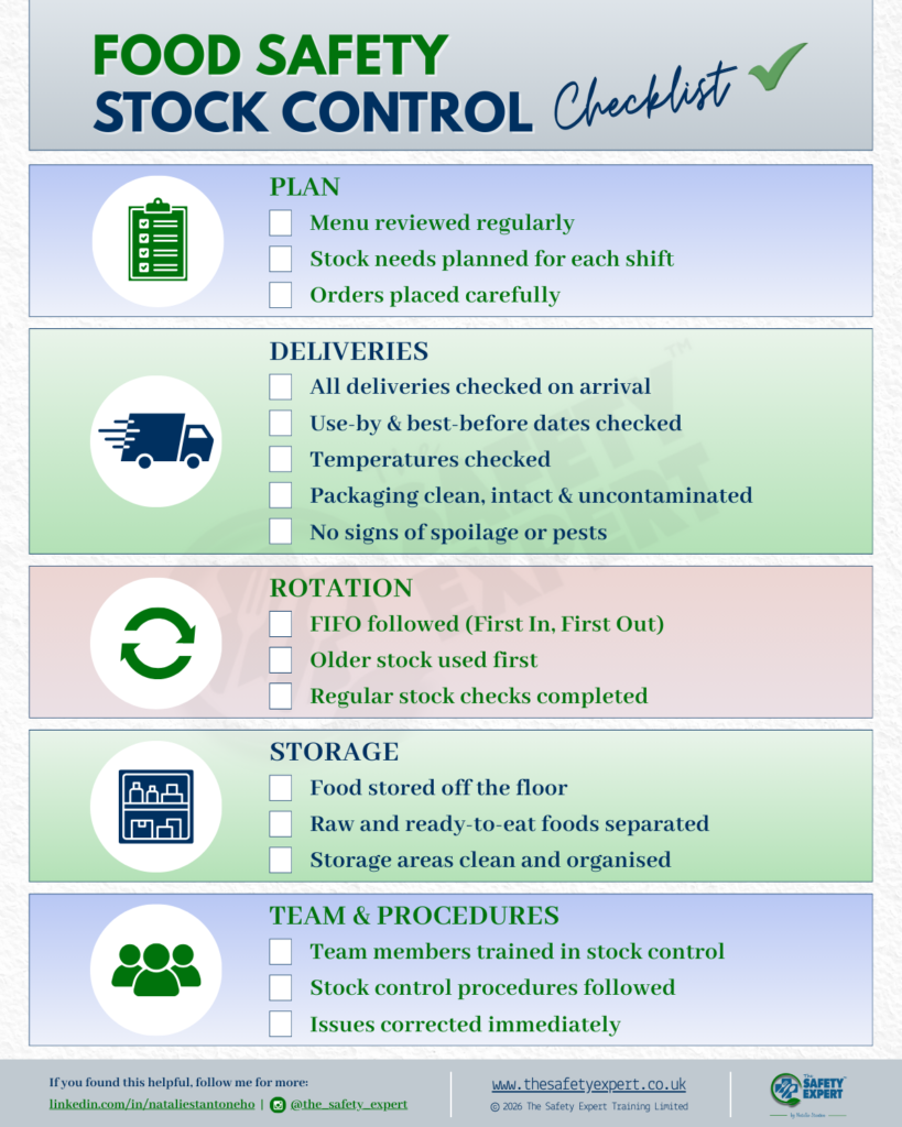 Food Safety Stock Control Checklist — infographic preview