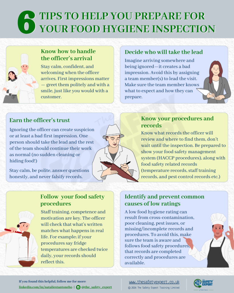 6 Tips To Help You Prepare For Your Food Hygiene Inspection — infographic preview