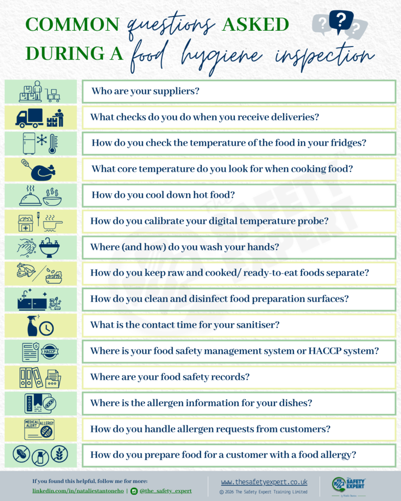 Resources 2 Preview of Common questions asked during a food hygiene inspection infographic