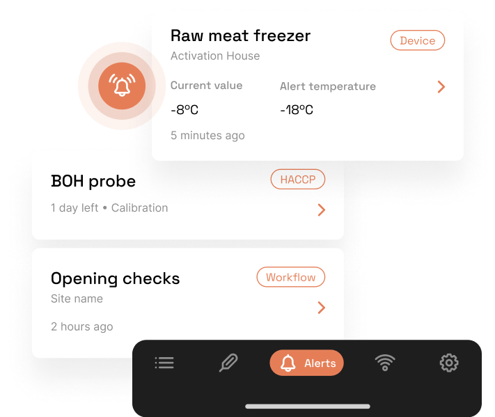 Resources 6 Telsen monitoring interface showing temperature alerts and opening checks